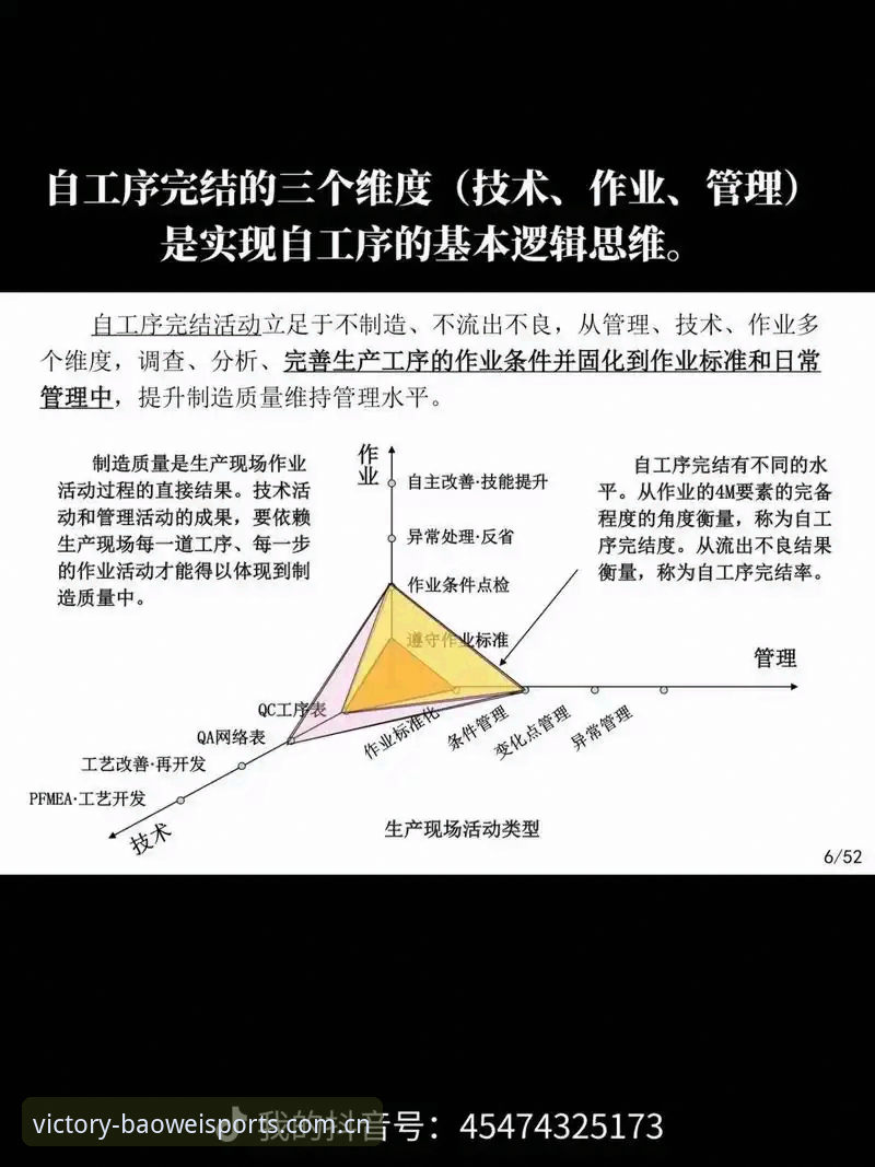 宝威体育新版简体中文官网苹果版 揭秘宝威体育新版简体中文官网苹果版:决策背后的三个维度